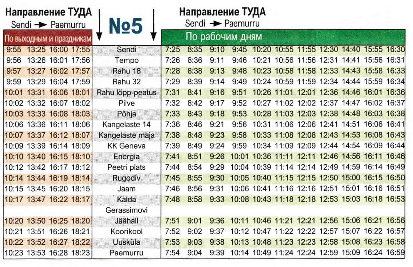 Расписание автобусов серпухов оболенск 43 по времени и остановкам с изменениями