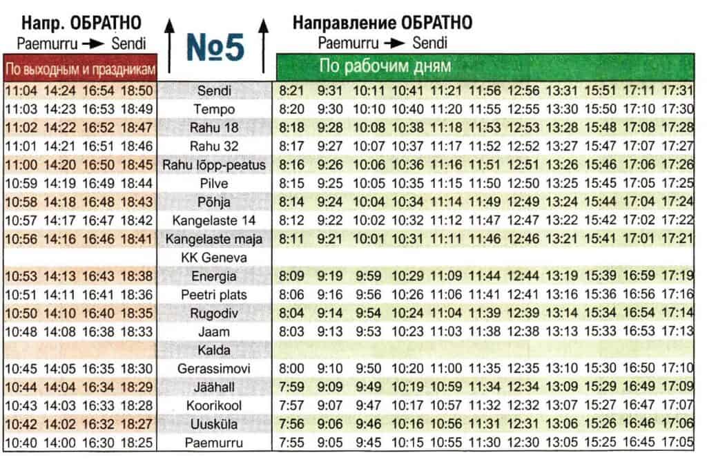 АВТОБУСЫ | НАРВА ОНЛАЙН