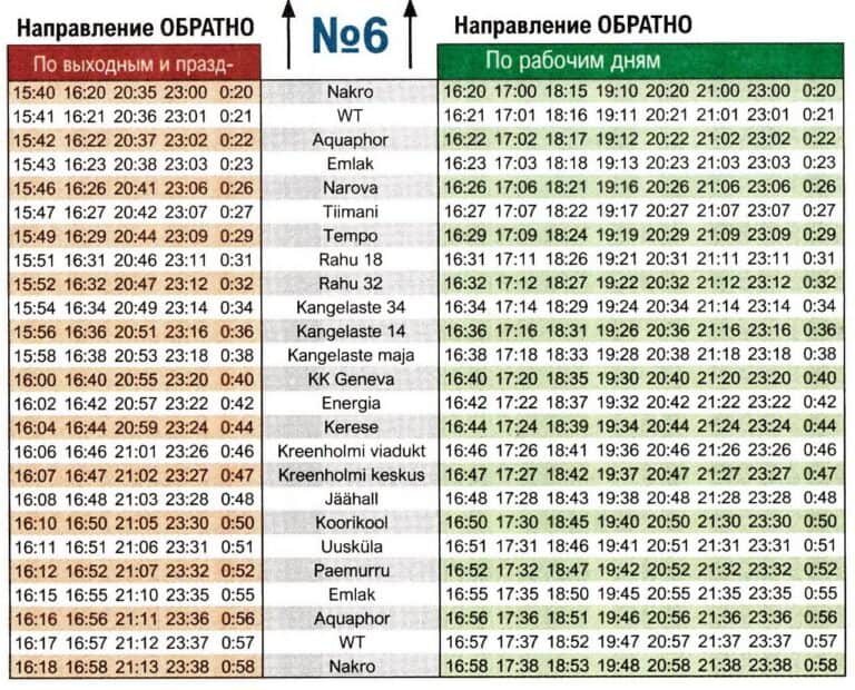 Расписание автобуса мебельный расторгуево