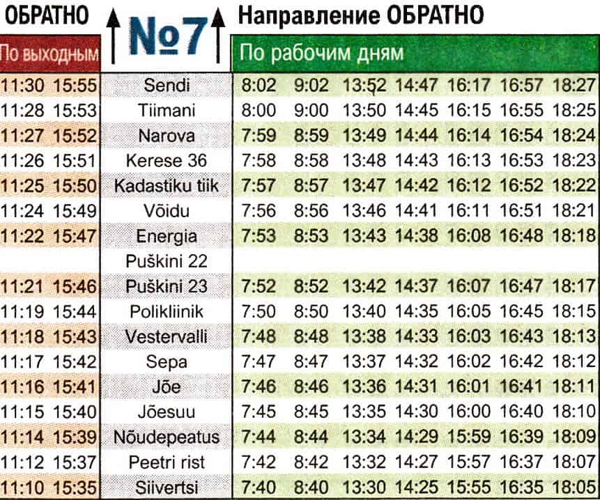 АВТОБУСЫ | НАРВА ОНЛАЙН