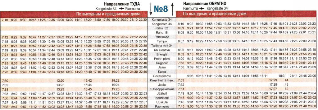 Расписание автобуса мебельный расторгуево