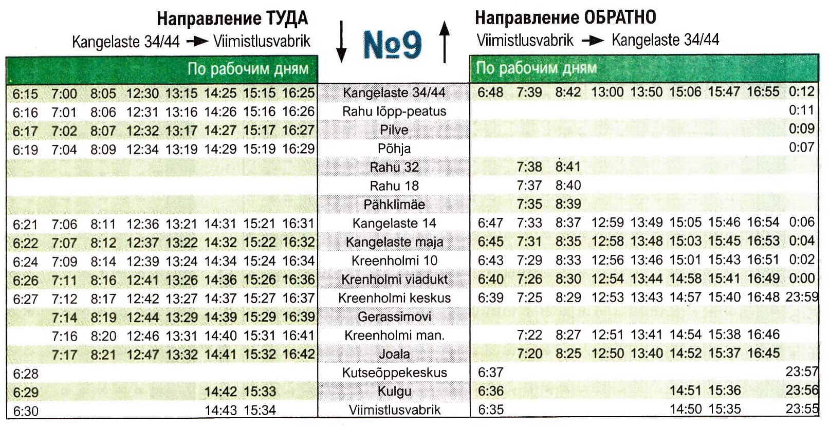 АВТОБУСЫ | НАРВА ОНЛАЙН