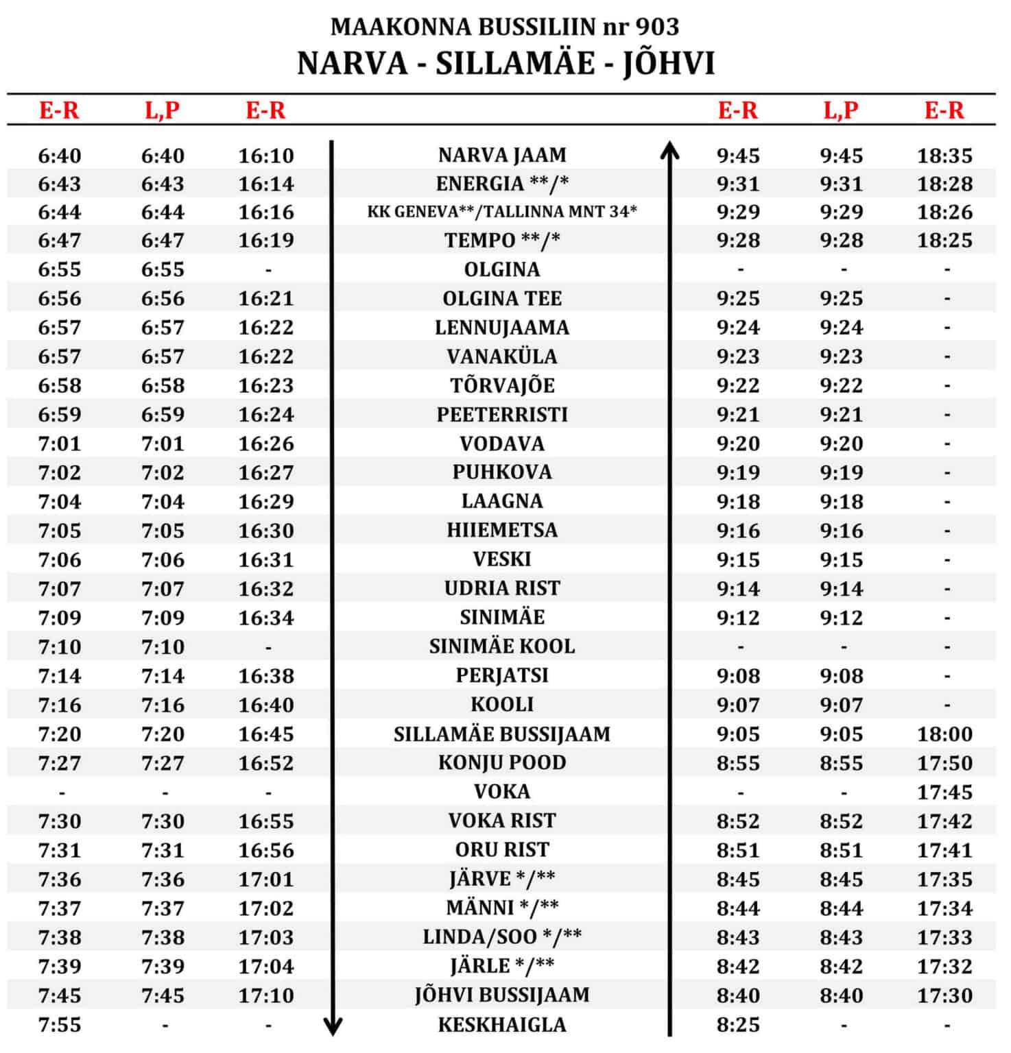 Расписание автобусов Нарва