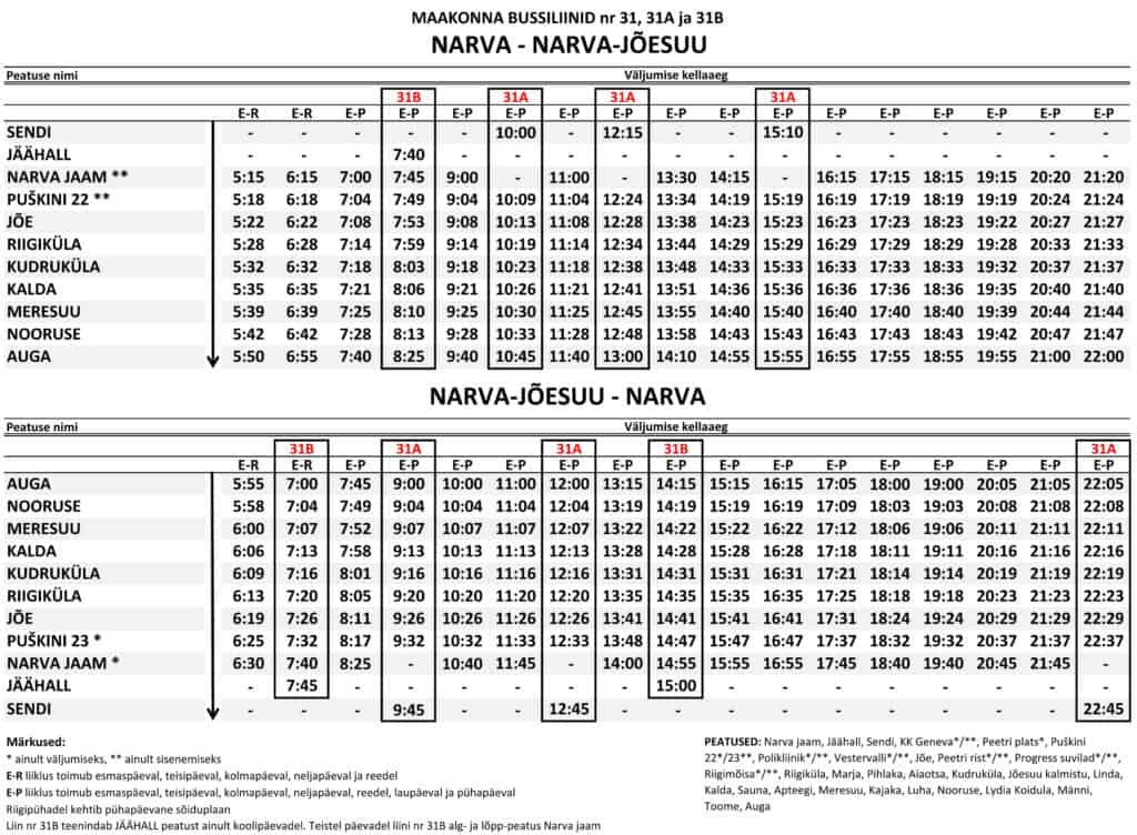 Автобус 31 выходные. Нарва Усть Нарва 31 автобус. Нарва расписание автобусов Нарва-Силламяэ. Нарва расписание автобусов Нарва. Автобус 31 Нарва Нарва-Йыэсуу.